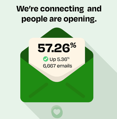 Illustration of an open envelope showing email open rate statistics for charity and fundraiser campaigns